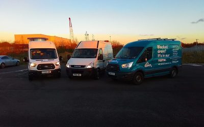 Blocked Drains Bispham